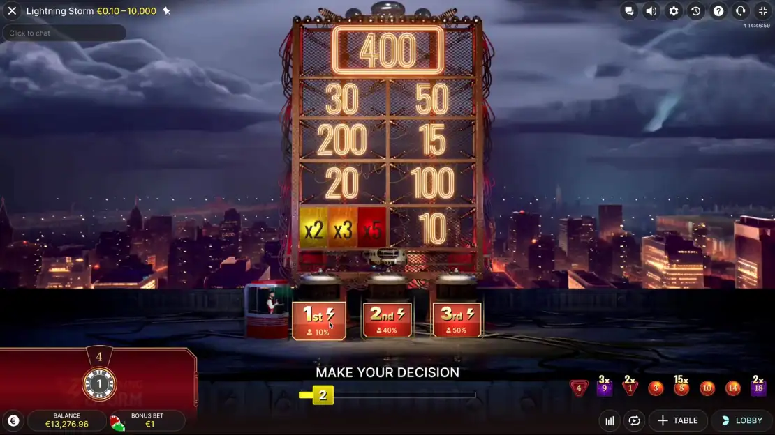 Lightning Storm Bonus Round